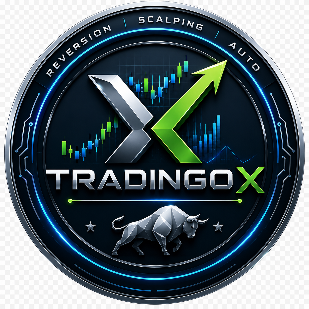 TradingoX